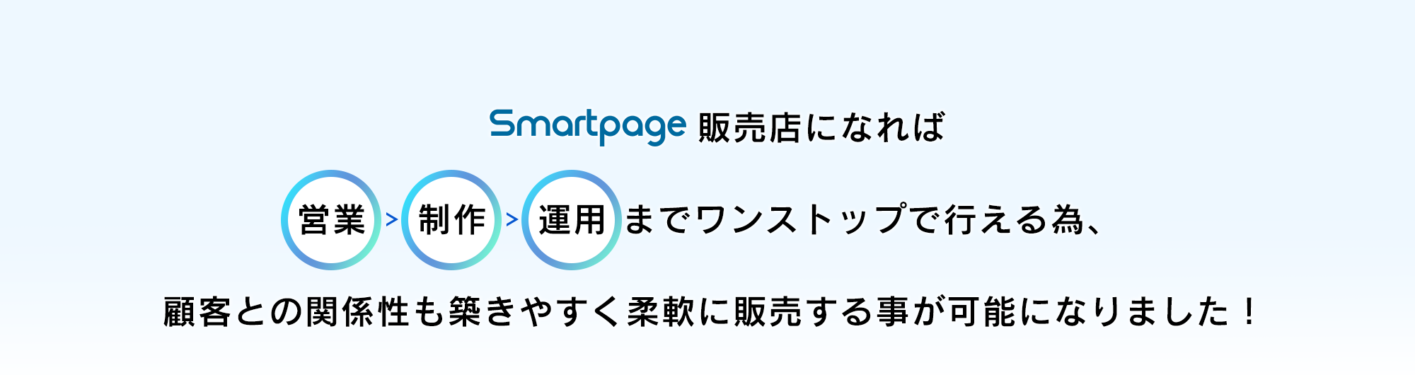 Smartpage販売店になれば営業→制作→運用までワンストップで行える為、  顧客との関係性も築きやすく柔軟に販売する事が可能になりました！