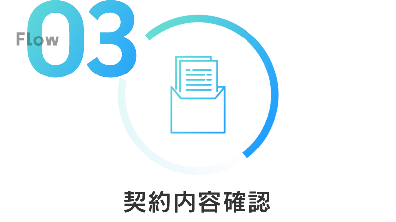 契約内容確認