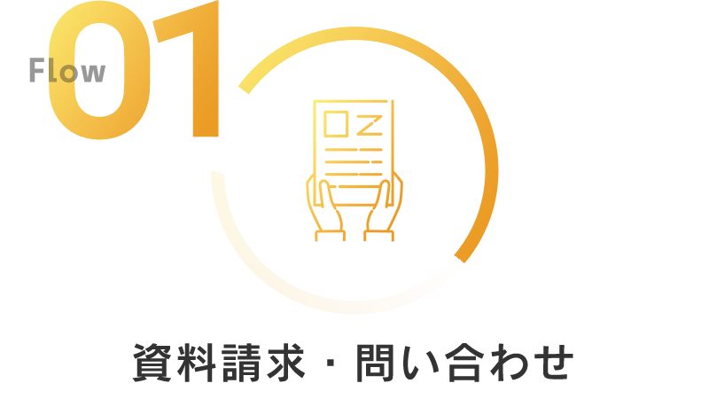 01 資料請求・問い合せ