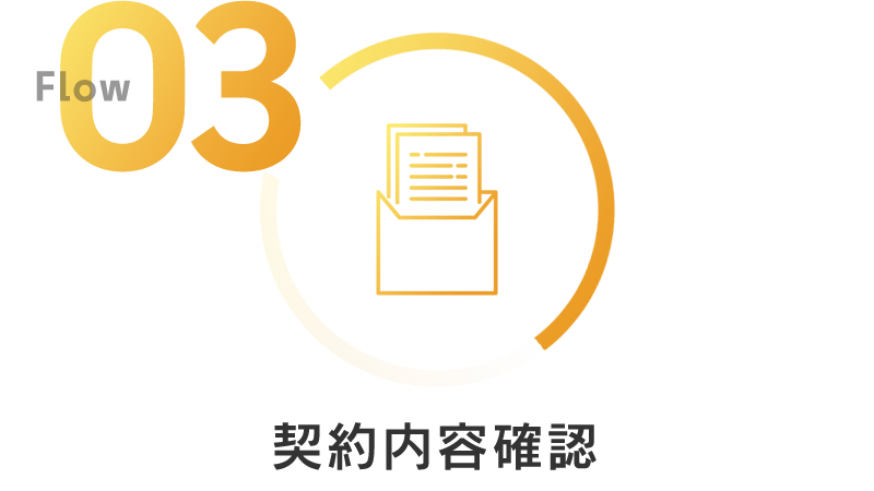 03 契約内容確認