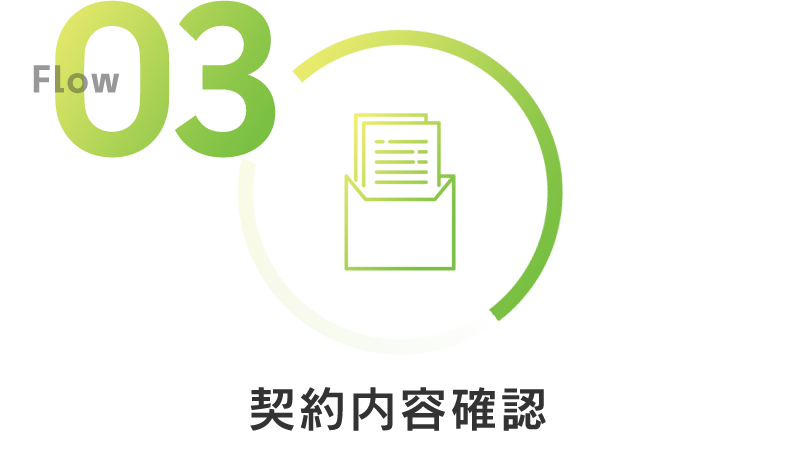 03 契約内容確認