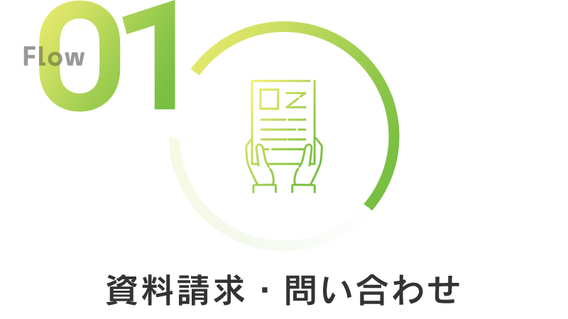 01 資料請求・問い合せ
